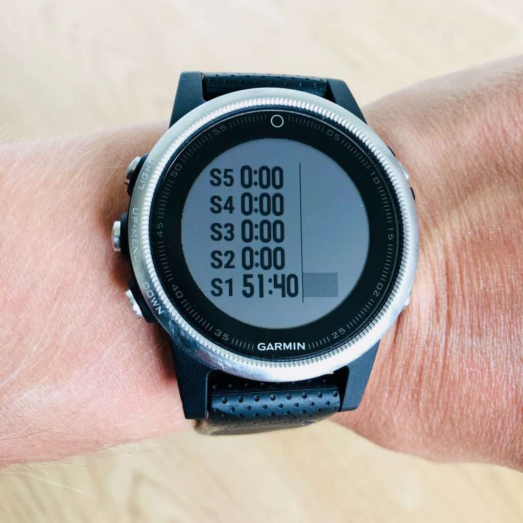 Sport watch showing heart rate zones