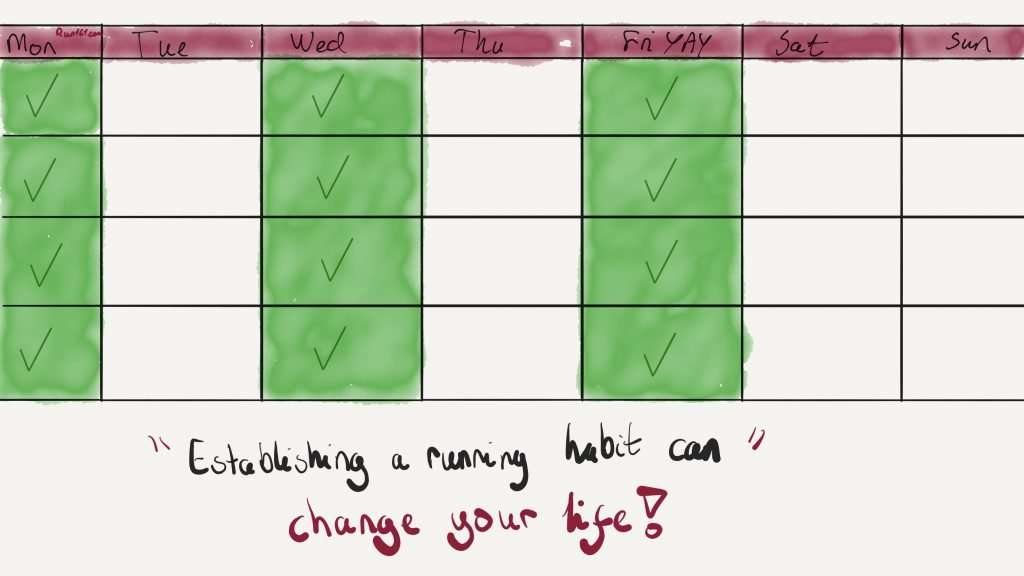 Illustration of calendar with green checkmarks